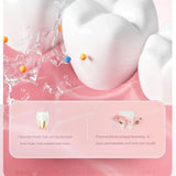 Portable electric water floss - a household oral rinser for teeth cleaning and freshening