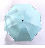 Portable Creative Water Flowering  Umbrella Manual  Black Coating UV Protection Sun Rain Dual Use Folding Parasol