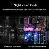 GUUDGO 10LED 5X Zoom HD 2MP IP Security Camera WiFi Wireless 1080P Outdoor PTZ Waterproof Night Vision ONVIF - Presidential Brand (R)