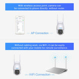 ESCAM PT202 1080P WiFi IP Camera Infrared Night Vision Waterproof With Motions Detection And Automatic Tracking Of Human Figures - Presidential Brand (R)